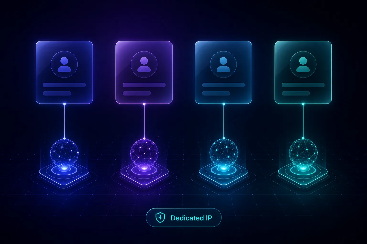 Diagram of four LinkedIn account profiles, each connected to its own separate dedicated proxy IP node
